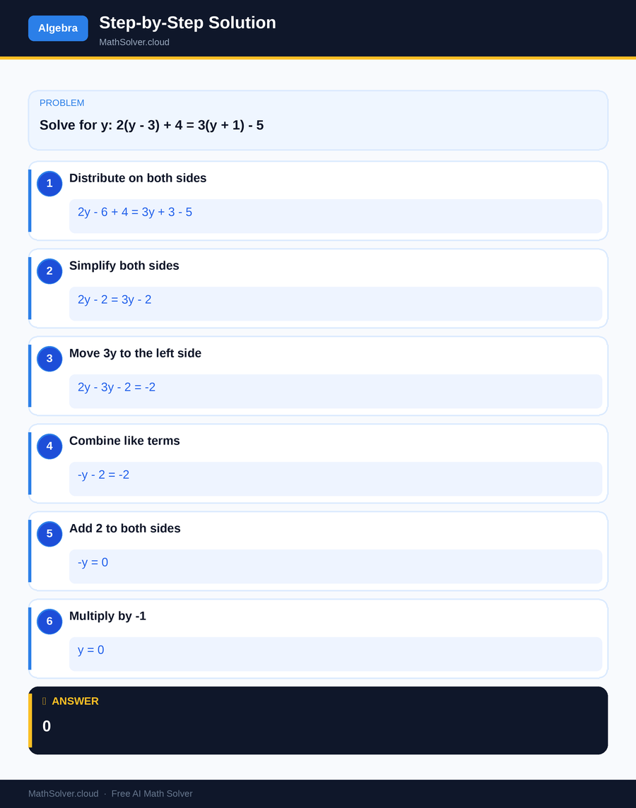 MathSolver solving example 2 — Algebra