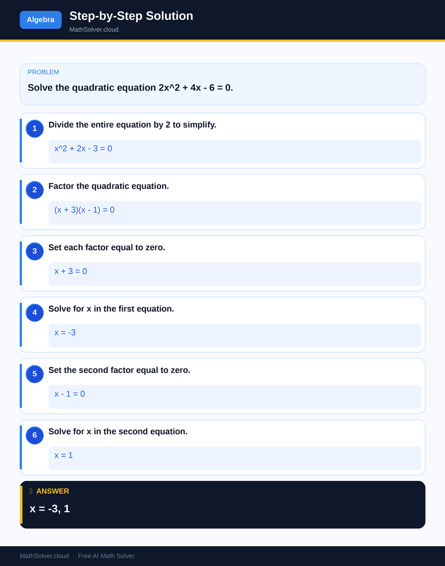 MathSolver solving example 1 — Algebra