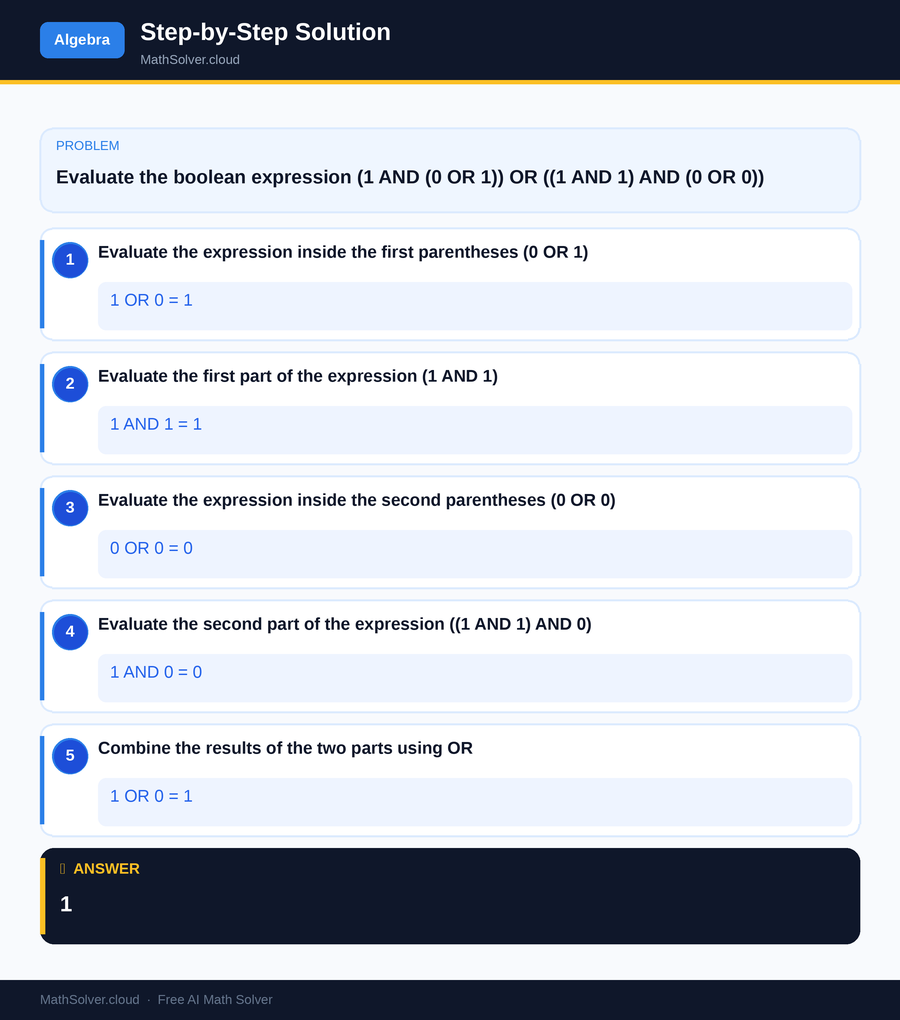 MathSolver solving example 2 — Algebra