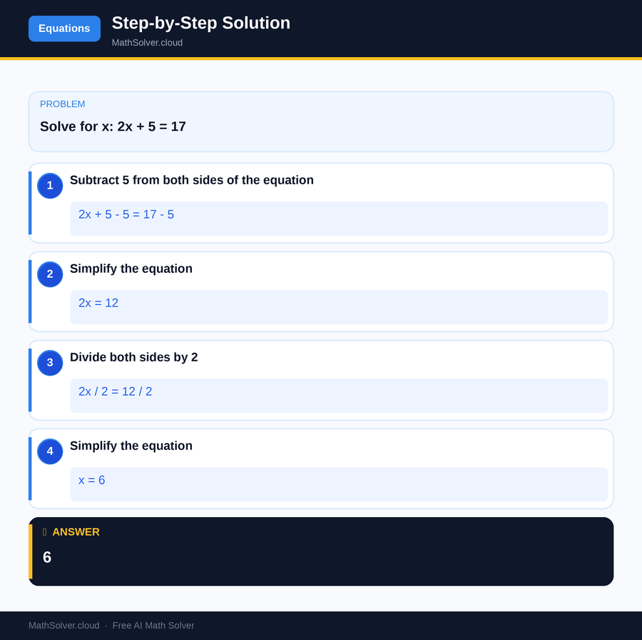 MathSolver solving example 1 — Equation Solving