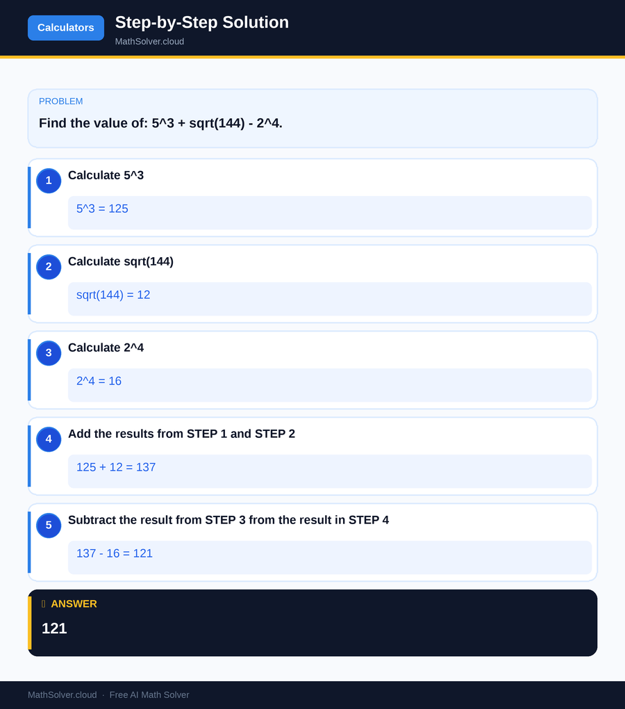 MathSolver solving example 1 — Online Calculators