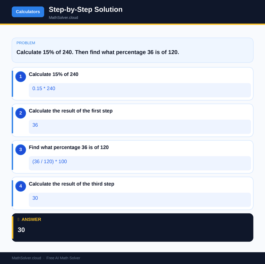 MathSolver solving example 1 — Online Calculators
