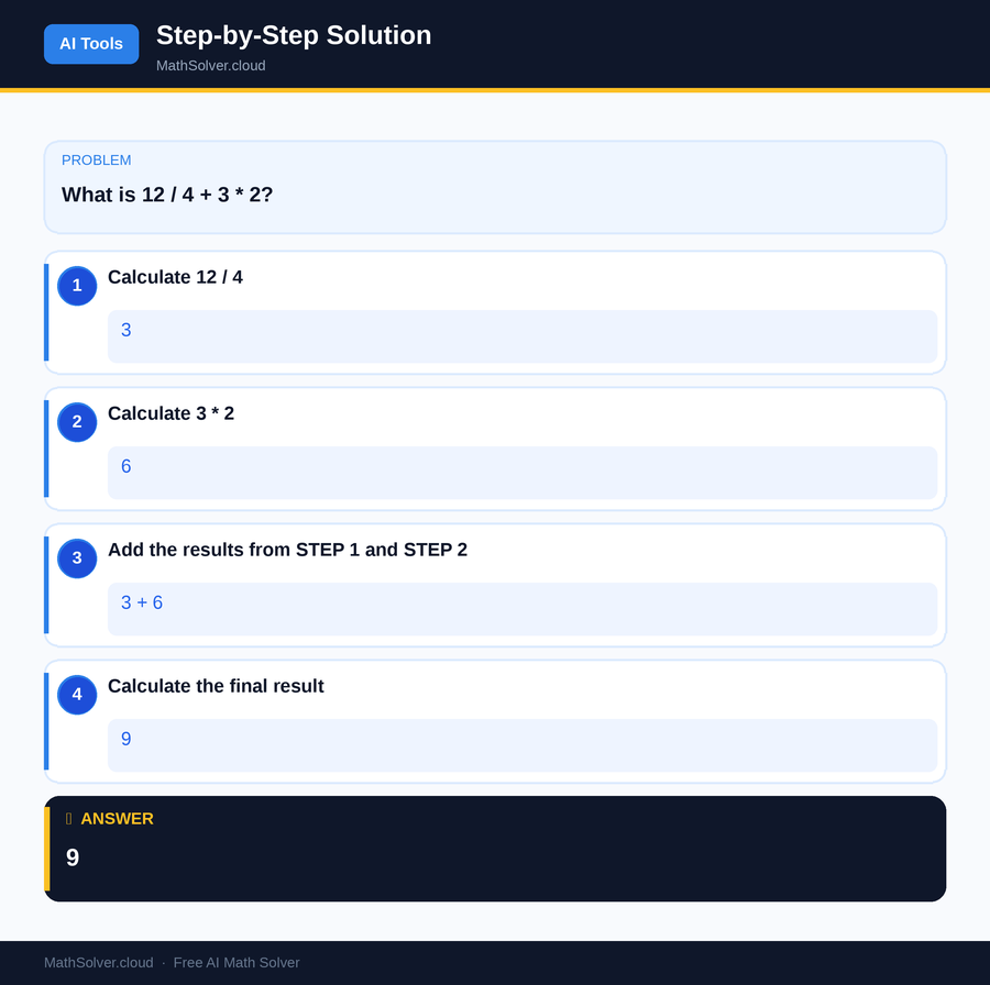 MathSolver solving example 1 — AI Tools & Comparison