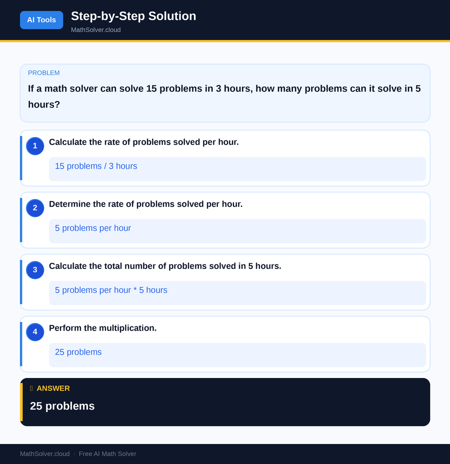 MathSolver solving example 1 — AI Tools & Comparison