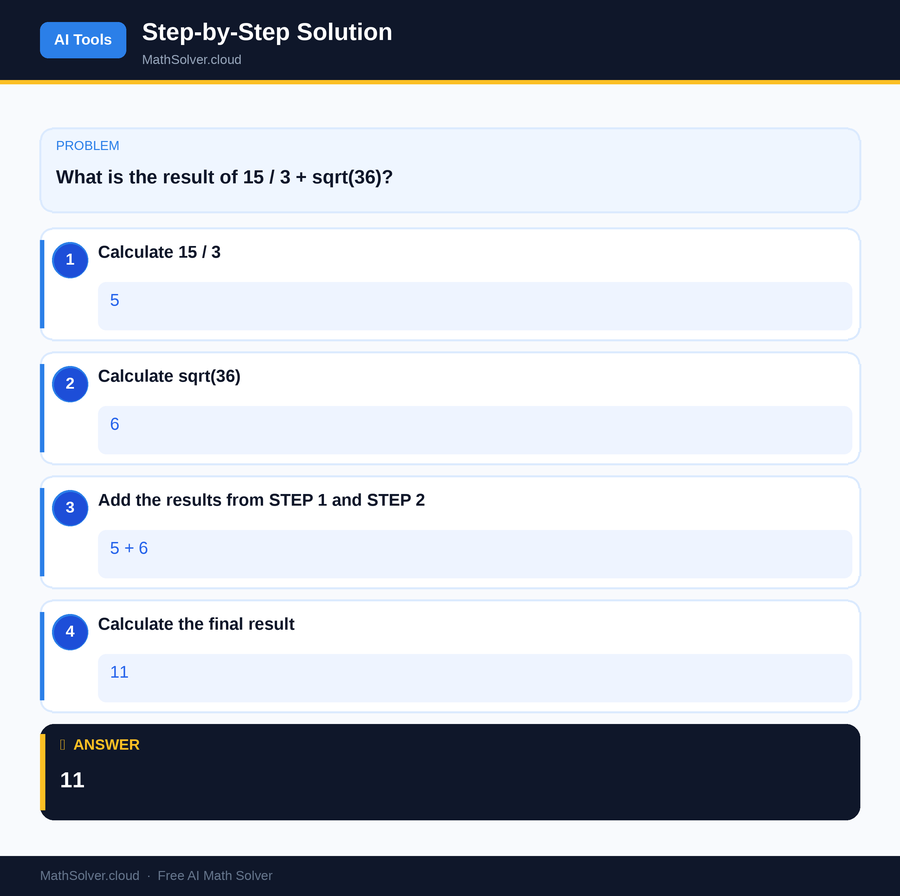 MathSolver solving example 1 — AI Tools & Comparison