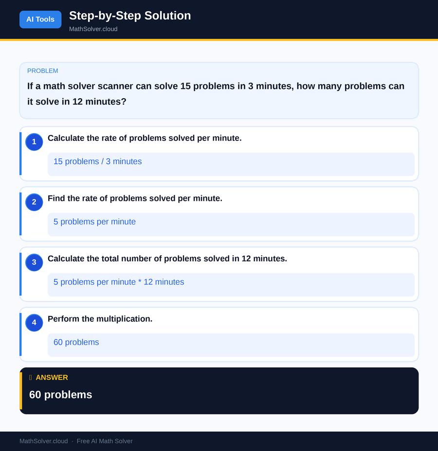 MathSolver solving example 1 — AI Tools & Comparison