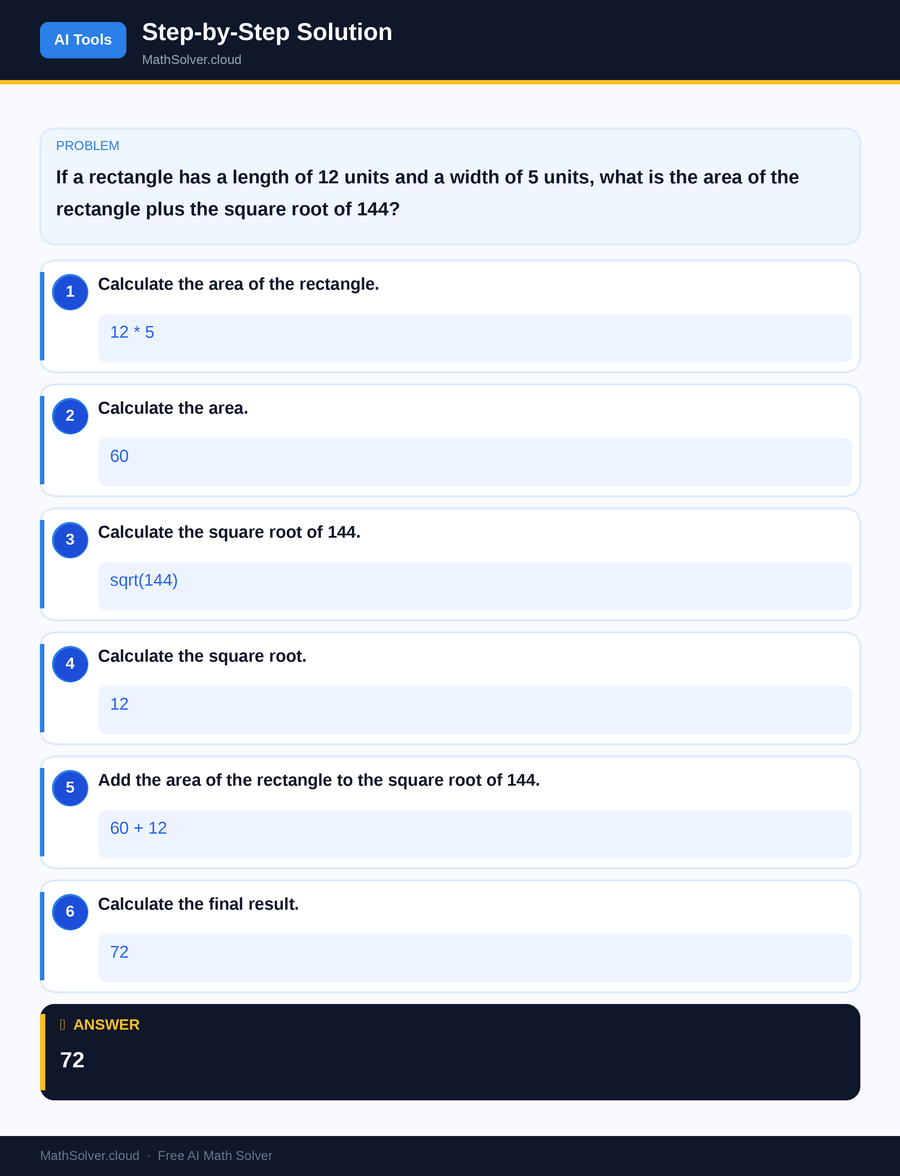 MathSolver solving example 2 — AI Tools & Comparison