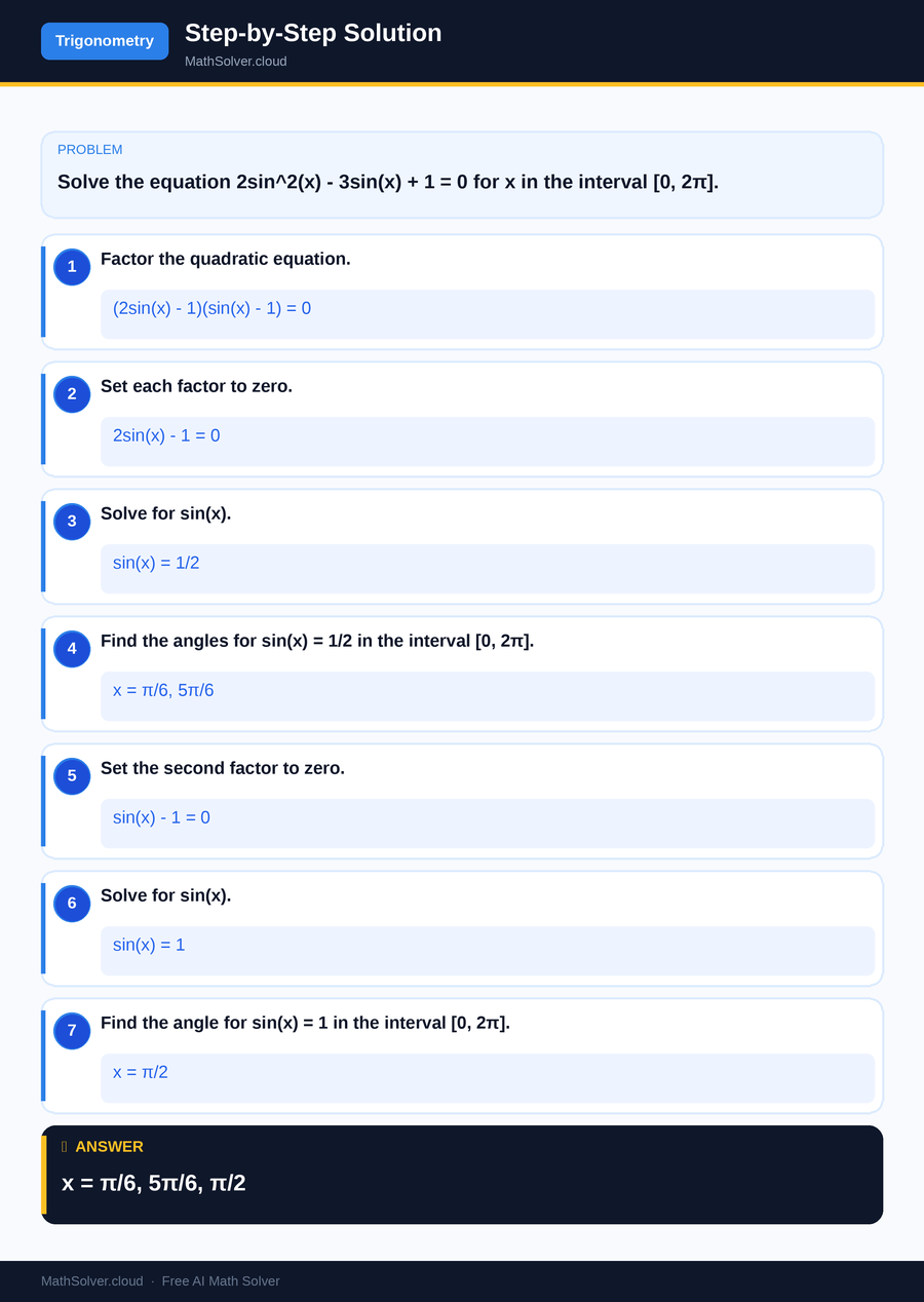MathSolver solving example 2 — Trigonometry