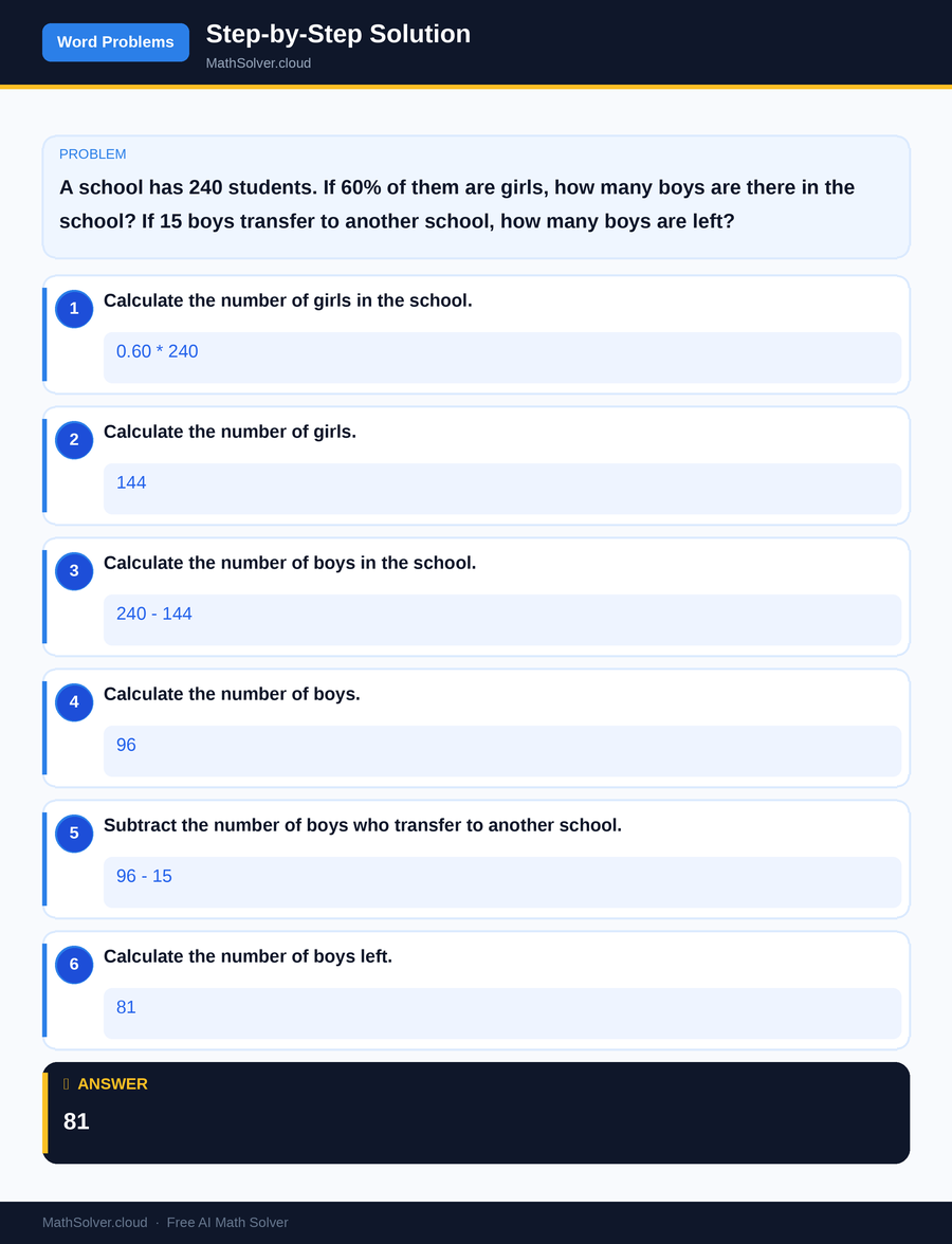 MathSolver solving example 2 — Word Problems & Homework