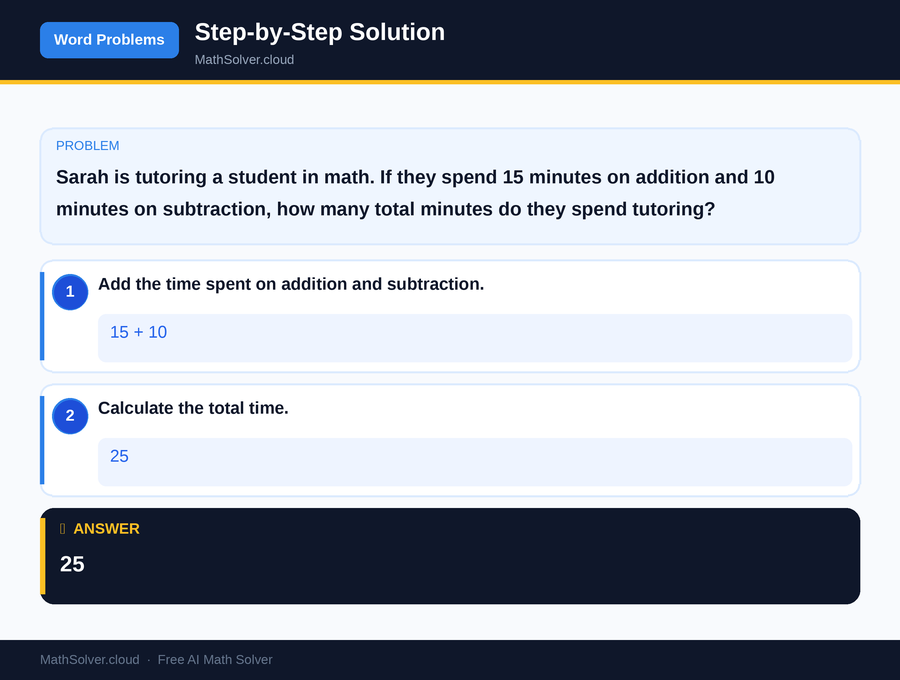 MathSolver solving example 1 — Word Problems & Homework