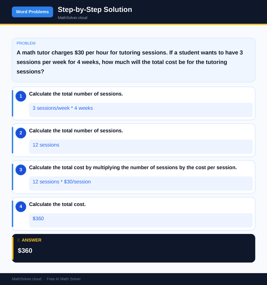 MathSolver solving example 2 — Word Problems & Homework