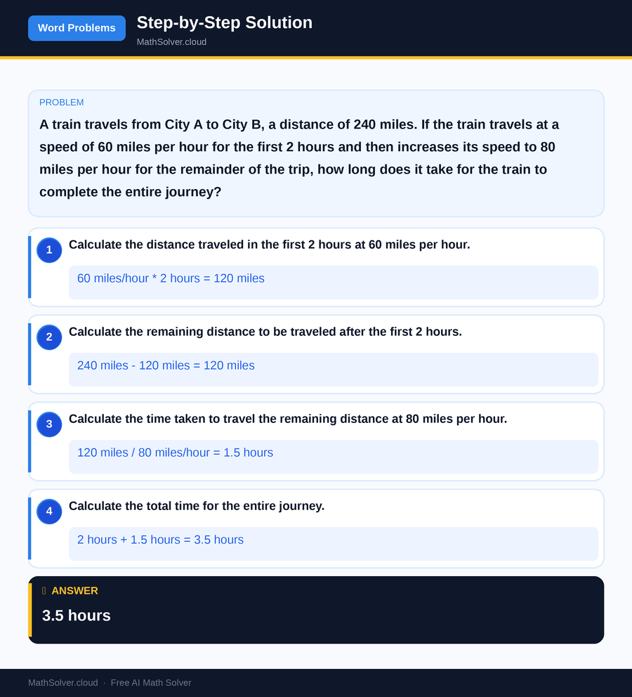 MathSolver solving example 2 — Word Problems & Homework